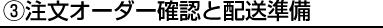 注文オーダー確認と配送準備